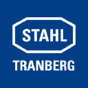 tranberg.com
