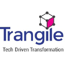 trangile.com