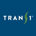 TranS1 , Inc.