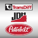 Transdiff logo