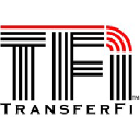 transferfi.com