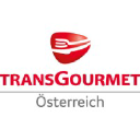 transgourmet.at