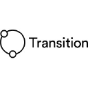 transitiongroup.dk