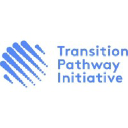 transitionpathwayinitiative.org