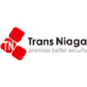 transniaga.com