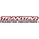 transtar1.com