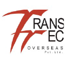 transtecoverseas.com