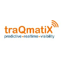 traqmatix.com