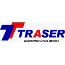 traser.com.tr