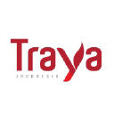 trayaindonesia.com