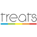 treatsegypt.com