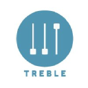 treblezine.com