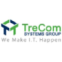trecomsystems.com