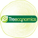 treeconomics.co.uk