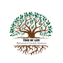 Treeoflifema
