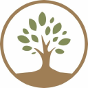 treetopdental.com