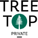 treetopprivate.be