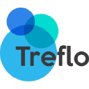 treflo.com