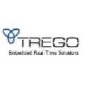 trego.co.il