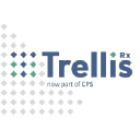 trellisrx.com