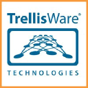 trellisware.com