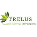 trelus.net