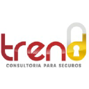 trendcorretora.com.br