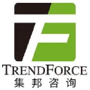 trendforce.cn