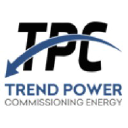 trendpowerenergy.com