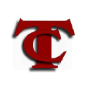 trendsetter construction, inc