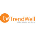 trendwellco.com