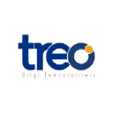treo.com.tr