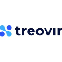 Treovir