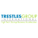 trestlegroup.com