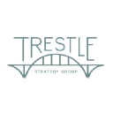 trestlestrategy.com