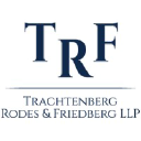 trf.co.in