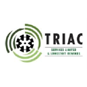triacservices.com