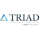 Triad Financial Services, Inc. NMLS #1063