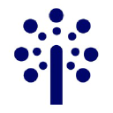 Triad Growth Partners + AxNano