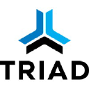 triadstrategies.com