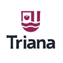 triana.edu.mx