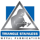 Triangle Stainless , Inc.