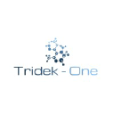 tridekone.com