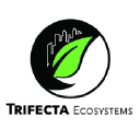 trifectaecosystems.com