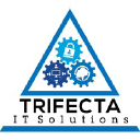 trifectaitsolutions.com