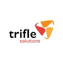 triflesolutions.co.uk