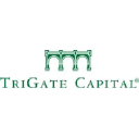 TriGate Capital LLC