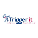 trigger-it.nl