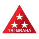 trigraha.com