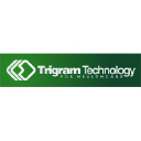 trigramtech.com